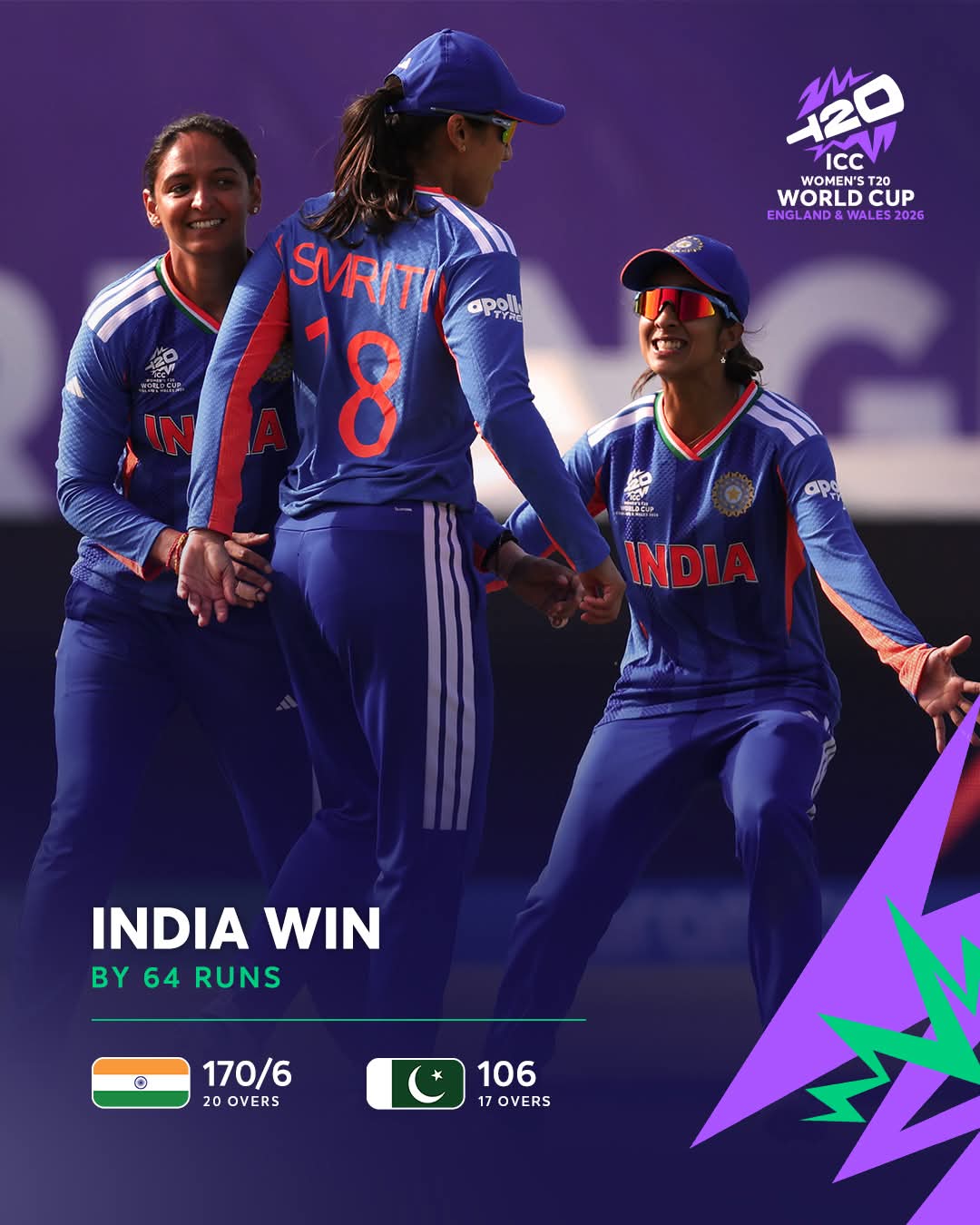 India begins on a high note; Team India makes history by defeating Pakistan.